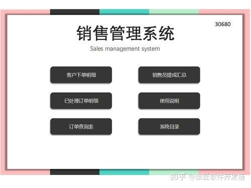 销售订单管理系统开发公司哪家好