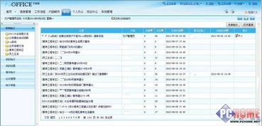 万户oa办公系统为医疗企业赢竞争优势