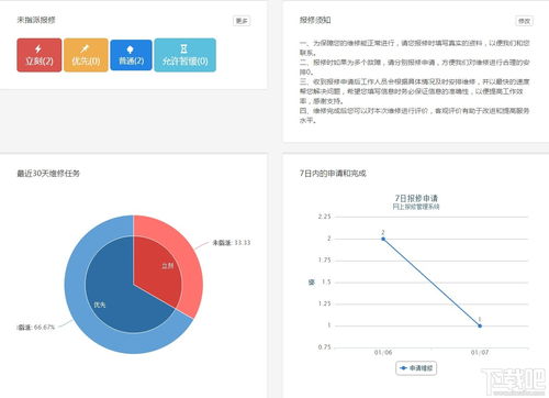 网上报修系统管理平台v3.0免费版下载
