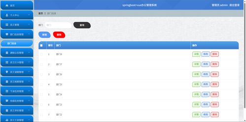 基于springboot vue的办公管理系统