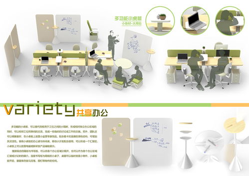variety共享办公家具设计