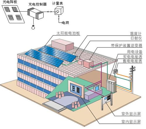 什么单位办理楼板承重安全检测鉴定报告包通过新闻