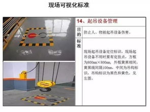 一组超全面的5s可视化标准,不知道的赶紧过来
