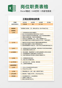 工程管理excel表格模板下载 精品工程管理excel表格大全 熊猫办公