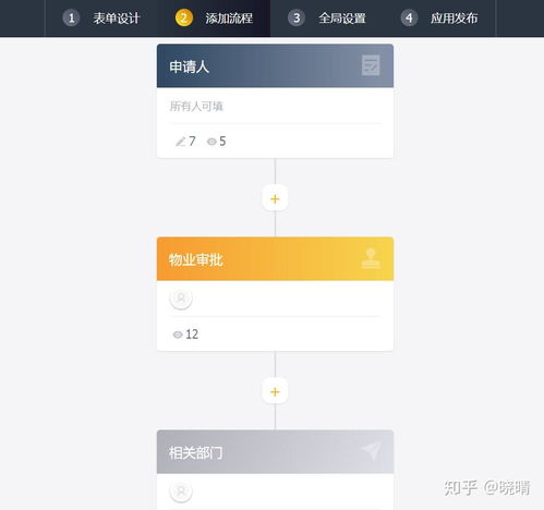 请推荐一款好用的项目管理软件,可以查看项目进度,成本,要pc手机都可以报工查询