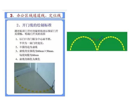 史上最全的工厂办公室6s管理