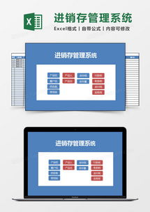 进销存及账款管理系统excel模板下载 熊猫办公