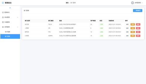 基于spring boot vue3的办公用品申领管理系统