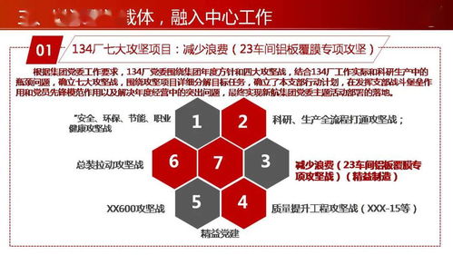 建亮争 我们是坚强堡垒 二