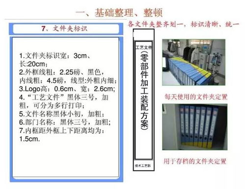 工厂办公室6S定置管理标准 全面提升办公效率与环境的系统指南