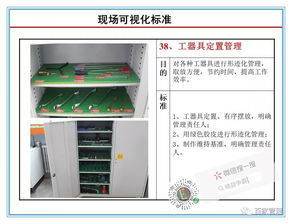 工厂办公区域现场可视化管理标准规范