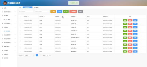 基于Vue的办公自动化管理系统设计与实现